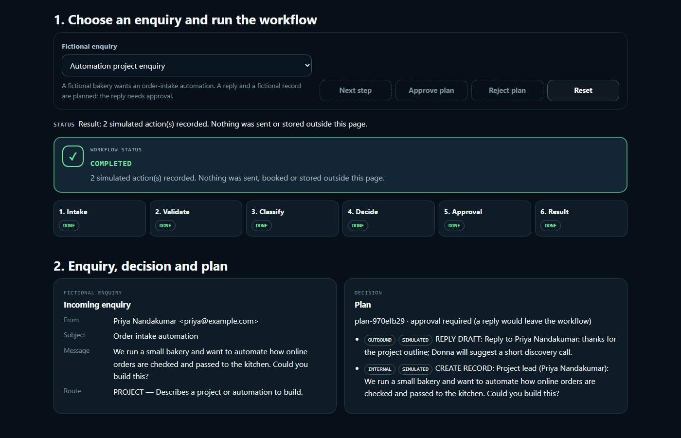 Screenshot of the Enquiry Automation Walkthrough: a fictional project enquiry completed after human approval, with its simulated actions listed